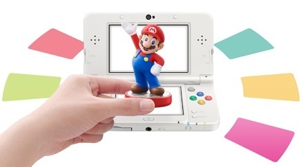 遂に対応開始 New ニンテンドー3dsでamiibo アミーボ を使う方法 任天堂amiibo アミーボ 発売日決定 Amiiboとは